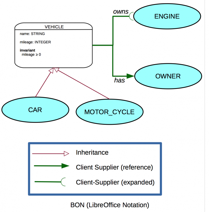 bon-libreoffice.png