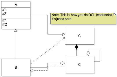 uml-consistency.png